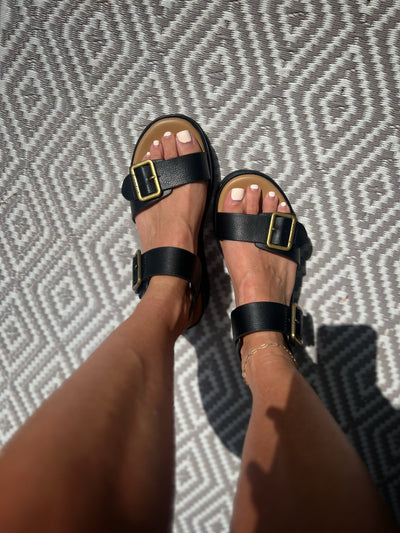 Black Blowfish Sandals- Strapped for Summer